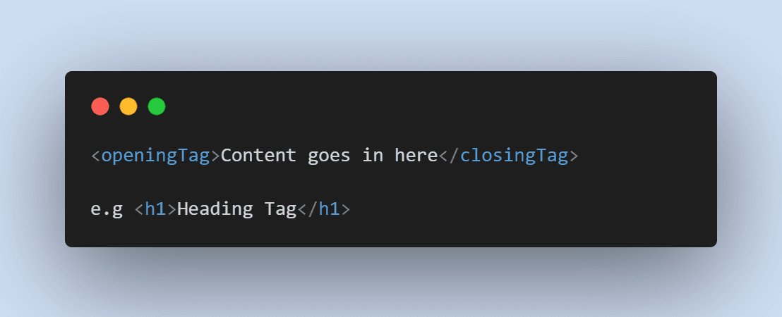 html elements consist of opening and closing tags
